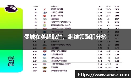 曼城在英超取胜，继续领跑积分榜