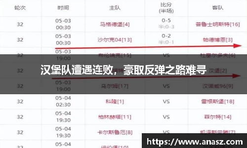 汉堡队遭遇连败，豪取反弹之路难寻