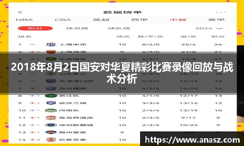 2018年8月2日国安对华夏精彩比赛录像回放与战术分析
