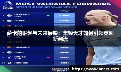 萨卡的崛起与未来展望：年轻天才如何引领英超新潮流