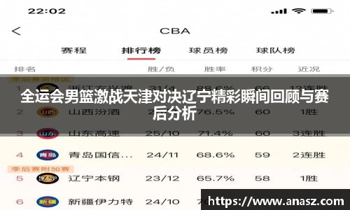 全运会男篮激战天津对决辽宁精彩瞬间回顾与赛后分析