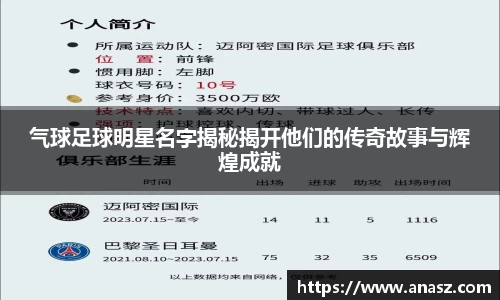 气球足球明星名字揭秘揭开他们的传奇故事与辉煌成就